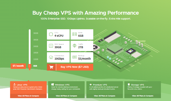 VPSDime测评 - 欧美VPS云主机10Gbps带宽，支持Windows与大硬盘VPS-国外VPS测评