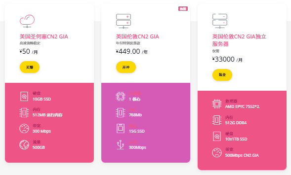 AkkoCloud德国法兰克福CN2 GIA VPS，500Mbps带宽，年付低至699元-国外VPS测评