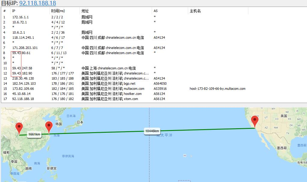 HostKVM便宜美国VPS推荐 - CN2 GIA和联通优化线路测评-国外VPS测评